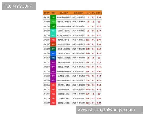 足球星卡价格查询平台推荐及如何获取最新市场数据分析 足球星卡价格查询平台推荐及如何获取最新市场数据分析
