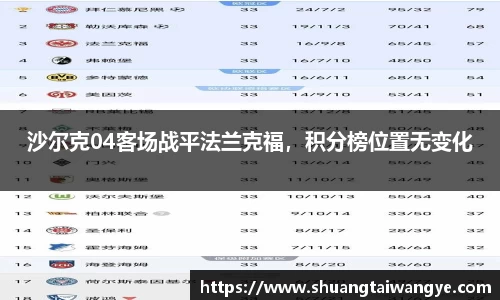 关键词4